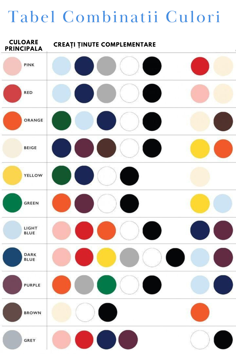 tabel combinatii culori: cele mai bune combinatii de culori in vestimentatie